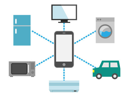 組み込み機器開発とIoTの関係 | 組み込み機器 受託開発・生産センター.com